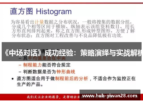 《中场对话》成功经验：策略演绎与实战解析