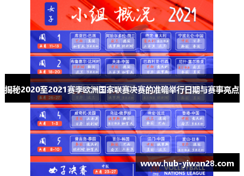 揭秘2020至2021赛季欧洲国家联赛决赛的准确举行日期与赛事亮点