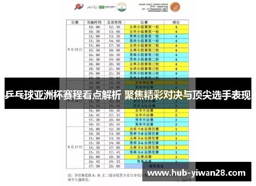 乒乓球亚洲杯赛程看点解析 聚焦精彩对决与顶尖选手表现