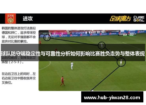 球队防守端稳定性与可靠性分析如何影响比赛胜负走势与整体表现