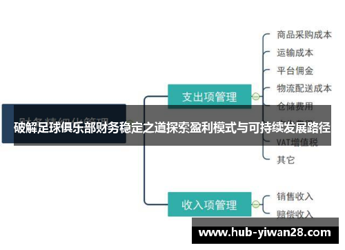 破解足球俱乐部财务稳定之道探索盈利模式与可持续发展路径