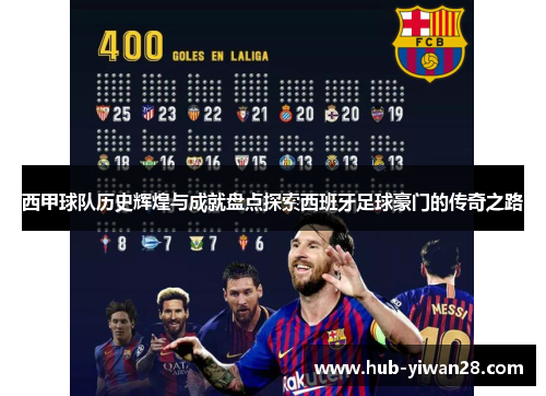 西甲球队历史辉煌与成就盘点探索西班牙足球豪门的传奇之路 西甲球队历史辉煌与成就盘点探索西班牙足球豪门的传奇之路