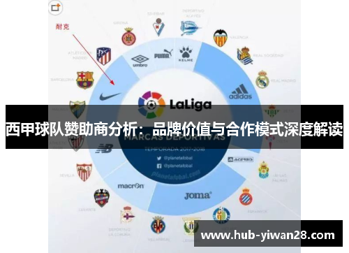 西甲球队赞助商分析：品牌价值与合作模式深度解读
