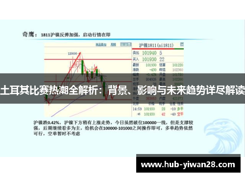 土耳其比赛热潮全解析:背景、影响与未来趋势详尽解读 土耳其比赛热潮全解析:背景、影响与未来趋势详尽解读