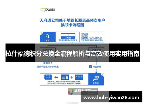 拉什福德积分兑换全流程解析与高效使用实用指南 拉什福德积分兑换全流程解析与高效使用实用指南