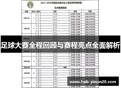 足球大赛全程回顾与赛程亮点全面解析