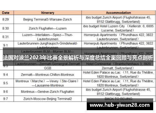 法国对波兰2023年比赛全景解析与深度总结全面回顾与亮点剖析 法国对波兰2023年比赛全景解析与深度总结全面回顾与亮点剖析